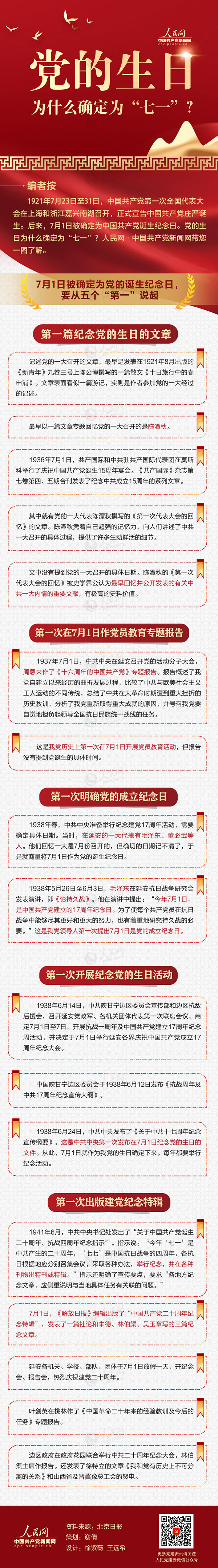 党的生日为什么确定为“七一”？